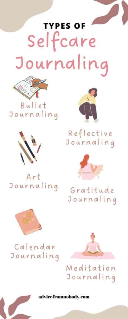 Self-Journaling