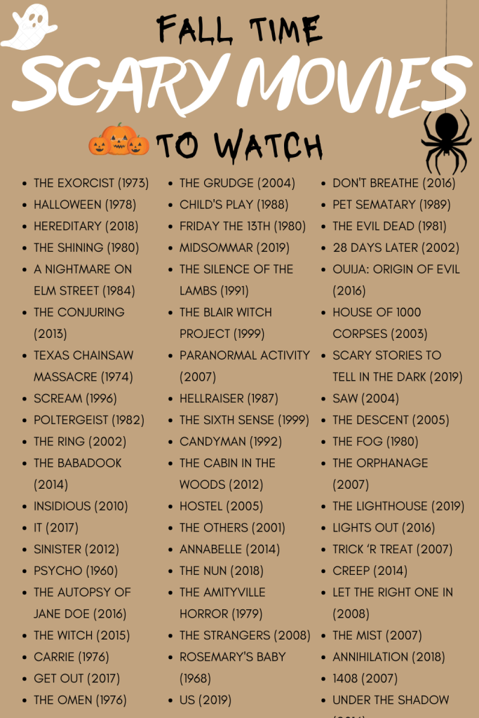 Halloween scary movie list ideas